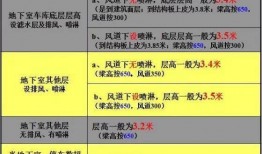 新闻爆料困难问题汇总,揭秘媒体困境与挑战